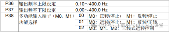 Siemens S7-1200 PLC Analog Application Task Description