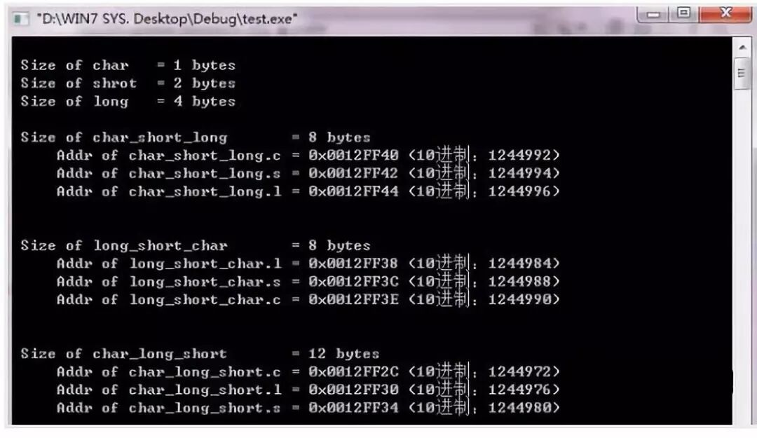 Three Challenging Concepts in C Language for Embedded Development