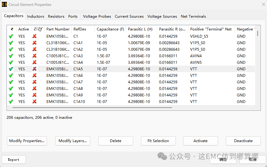 Complete Power Integrity Analysis for PCBs