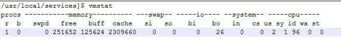 What is Memory in Embedded Operating Systems?