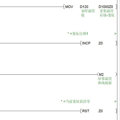 How to Use Indexing in PLCs?