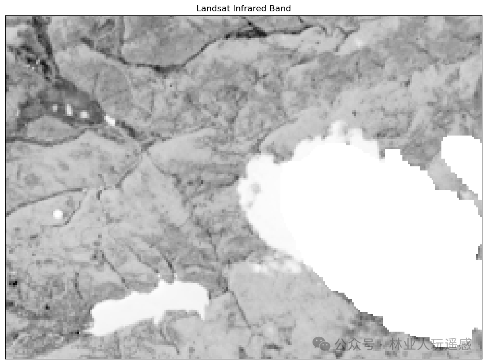 Geospatial Analysis with Python: Processing Landsat Imagery