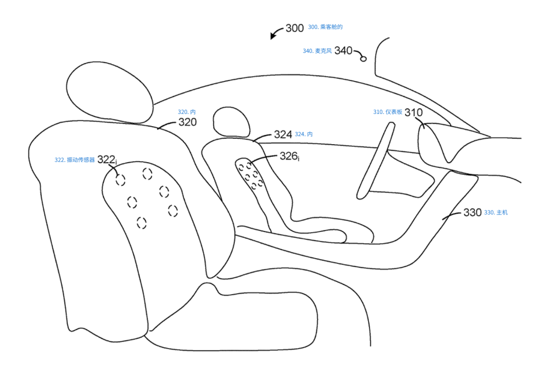 Harman's Embedded Voice Sensor Patent: A New Path for In-Car Voice Acquisition