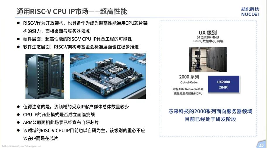 Hu Zhenbo of Chiplet Technology: Transforming RISC-V from Interest to Career, Now Our IP Outnumbers Our Staff