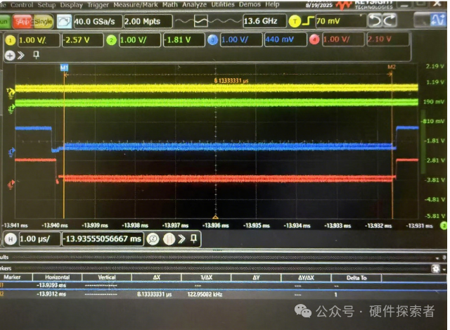 Understanding D-PHY Camera in Depth with CSI-2 Protocol Layer