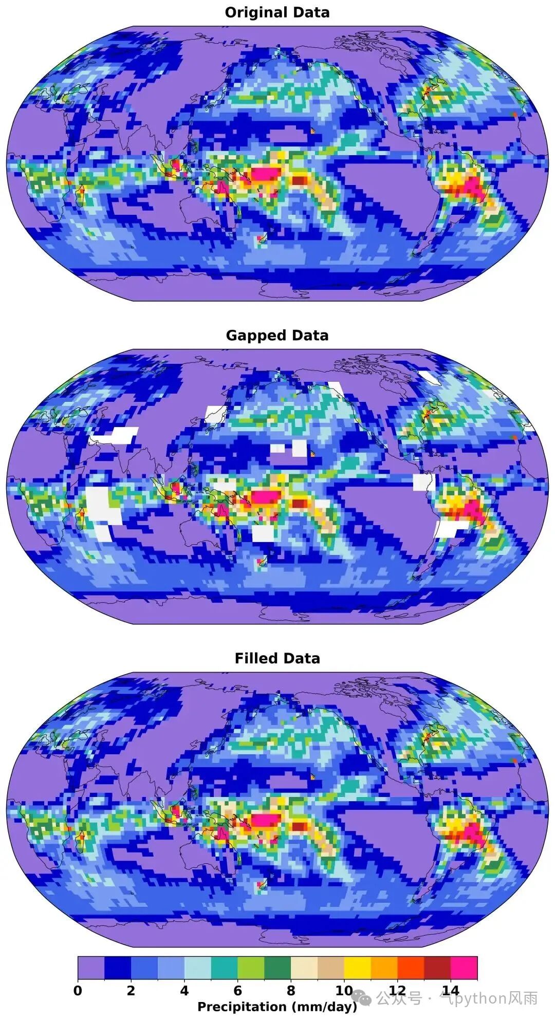 Skyborn GridFill: How Do We Recover Missing Data?