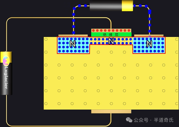 Learning Semiconductor Knowledge (Part 0)