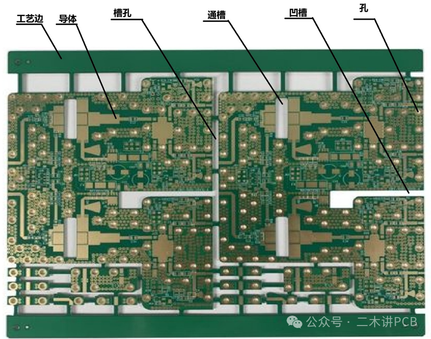 Chapter 5: Mechanical Dimensions and Conductor Inspection of Printed Circuit Boards