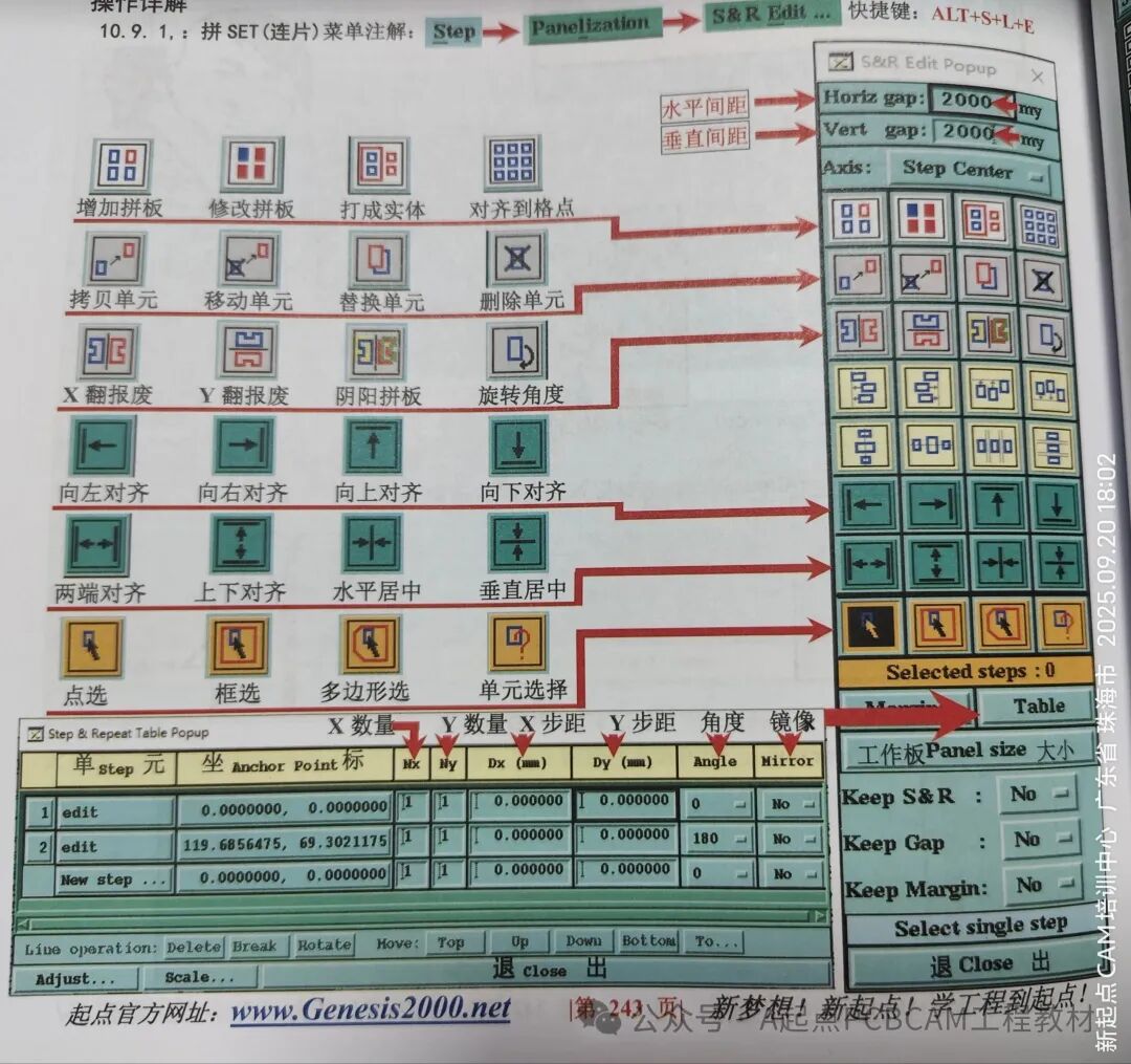 Method for Merging Multiple PCB Samples in Genesis2000 (Explanation of Methods and Functions)