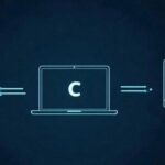 Essential C Language Development | A Comprehensive Guide to Makefile: From Basics to Advanced Applications