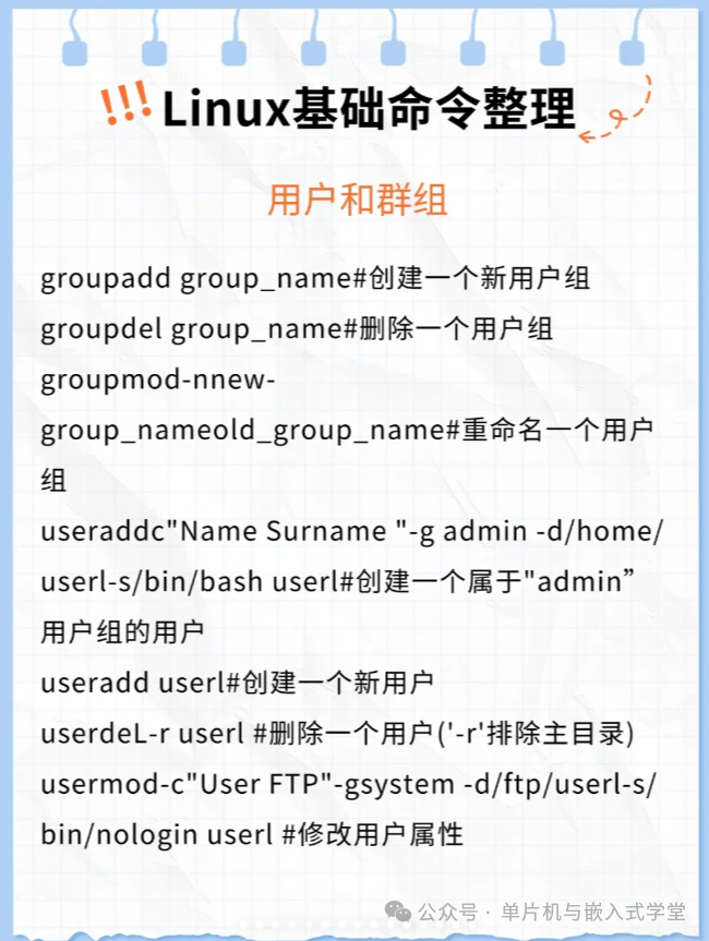 Compilation of Basic Linux Commands