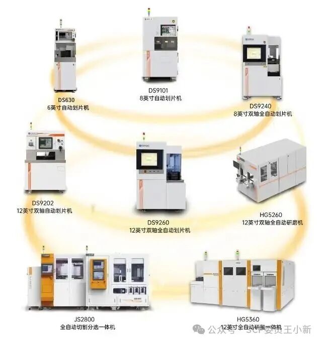 Overview of Semiconductor Equipment Companies in Shenyang