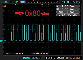 ESP32 Infrared Remote Control Technology