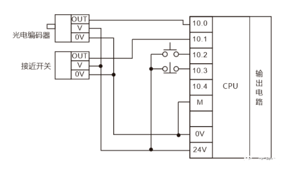Comprehensive Guide to PLC Input and Output Circuit Wiring: Essential Knowledge for Beginners!