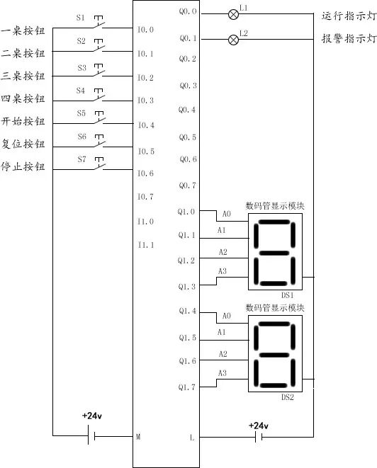 A Touchstone for Beginners in PLC Programming Logic: Writing a Quiz Buzzer Program!