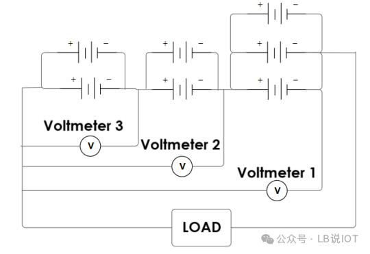 Estimation of State of Charge for Individual Cells in a Battery Pack Based on a Single Voltage Sensor