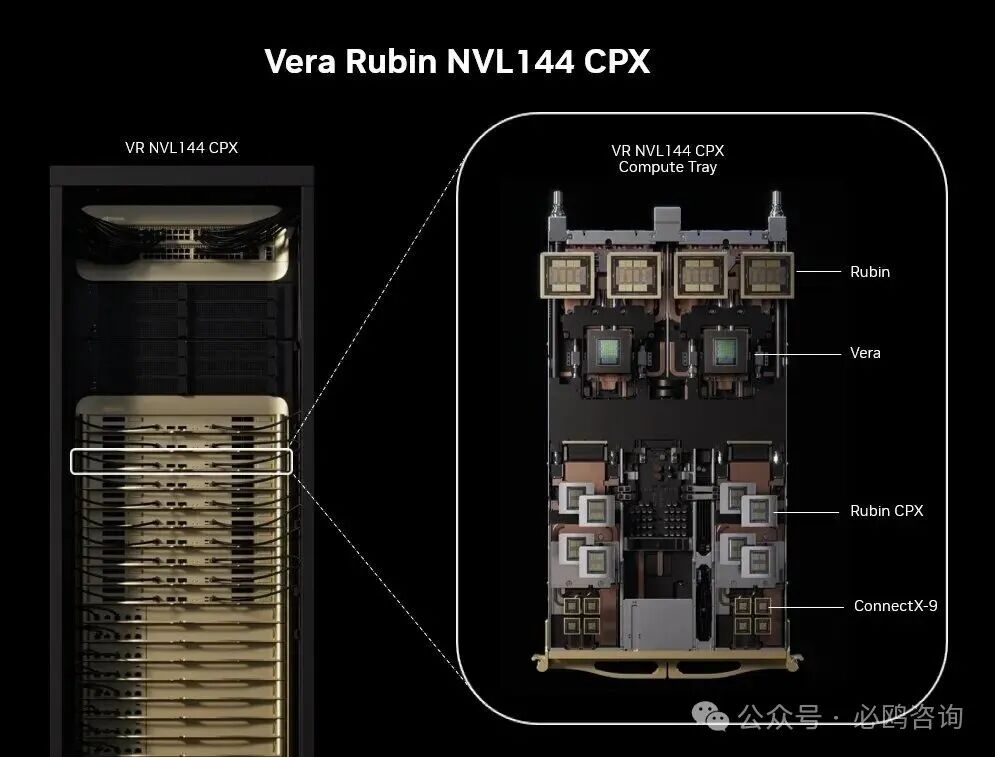 NVIDIA's Midnight Strike! The First Inference Chip Redefines AI Track Rules