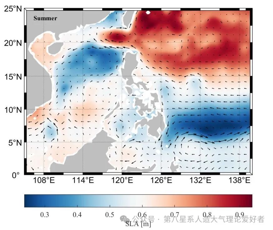 MATLAB Visualization of Summer Sea Surface Flow Field
