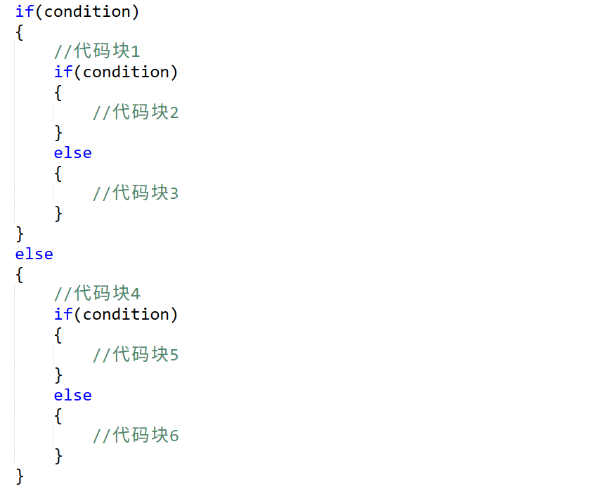 Learning Programming with Kids: C++ Lesson 6 - Execution Logic of Nested Conditional Statements and Using Multi-branch Statements for Conditional Judgments