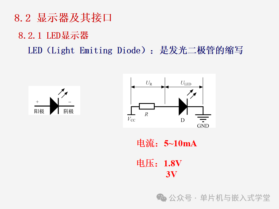 Function Expansion of Microcontrollers