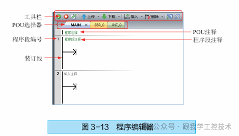 Installation Method for Siemens PLC Programming Software