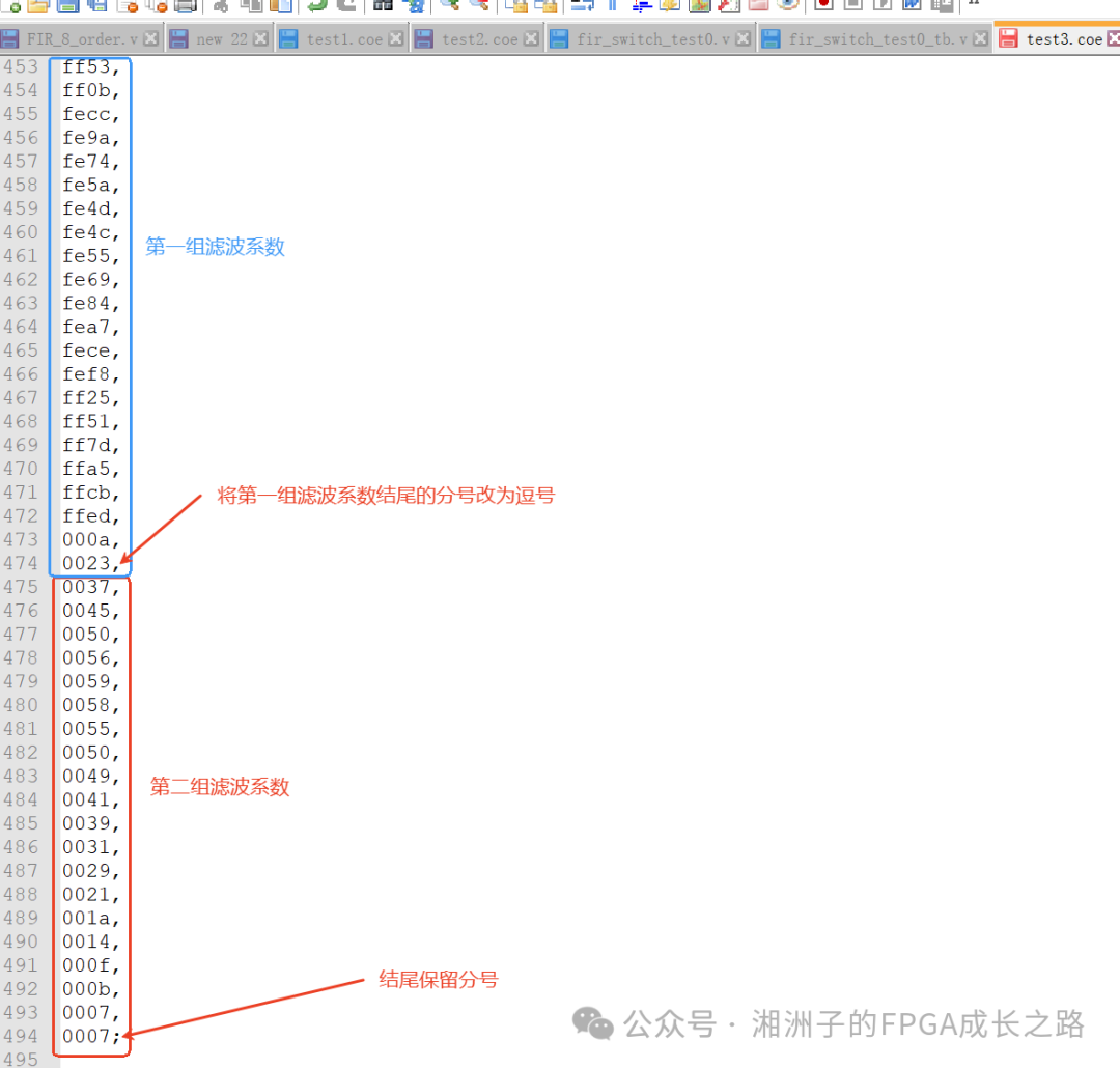 Dynamic Switching of Filter Coefficients in Xilinx FIR Compiler IP (Part 1)