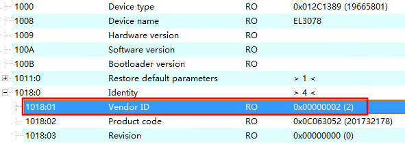 EtherCAT - Classification of CoE Parameters