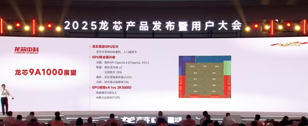 Loongson's First GPU Set to Tape Out, Competing with AMD RX 550
