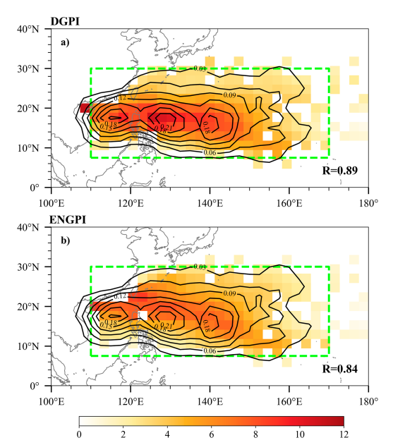Python | Typhoon GPI | Potential Intensity