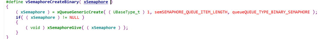 FreeRTOS Semaphores Explained