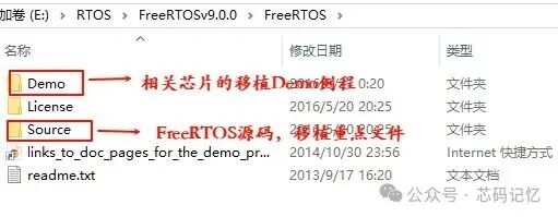 Porting FreeRTOS Code