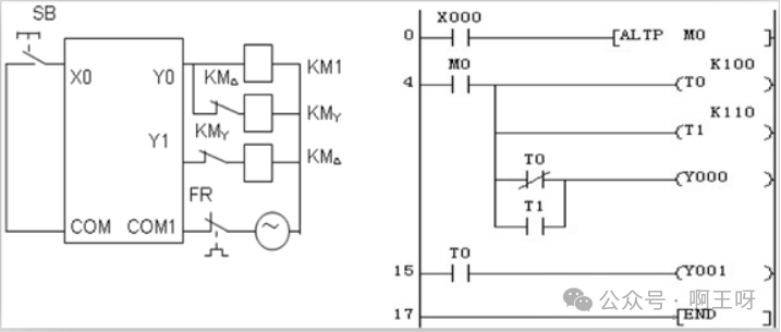 PLC Wiring Diagram