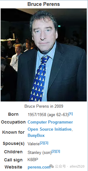 C Language: Debian Operating System
