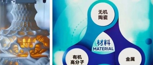 Breakthrough Materials in 3D Printing Additive Manufacturing