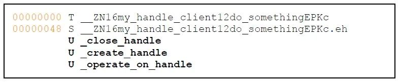 Understanding extern "C" in C Language