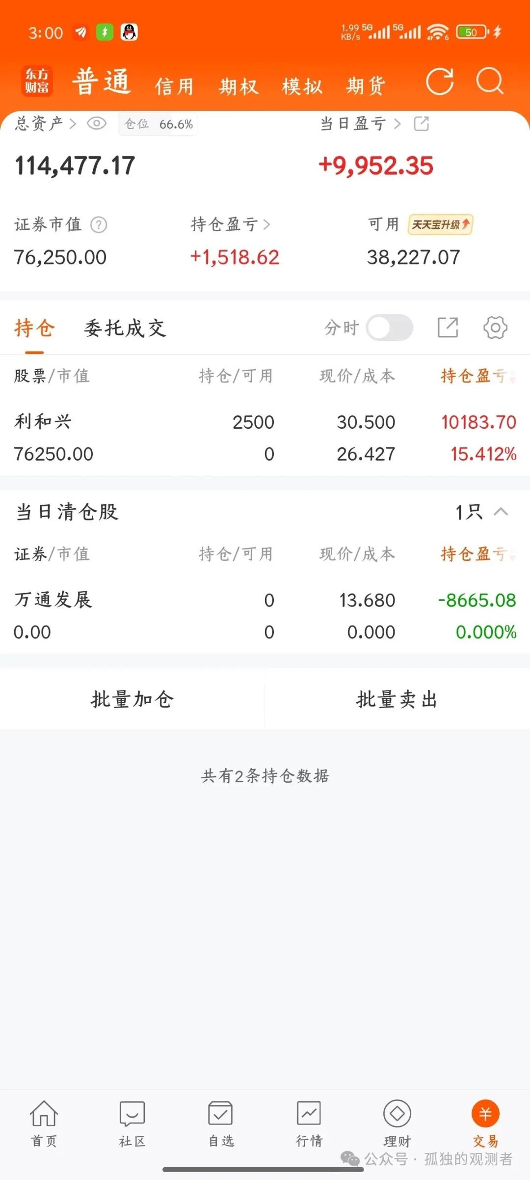 September 22: (Live Trading Day 49, 0%) Domestic Chip Sector