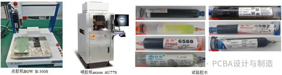 Feasibility Study on the Protection Technology of Fragile Components in PCBA Encapsulation