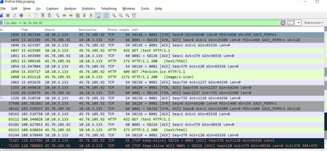 What Happens During an HTTP Request?