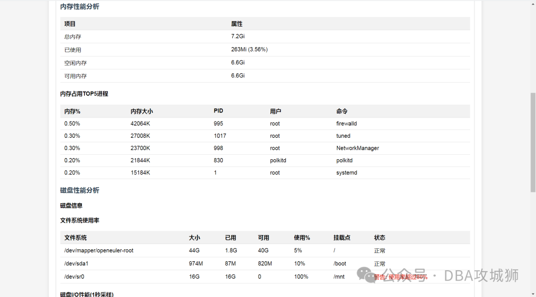 One-Click Inspection of Linux Servers and Generation of HTML Reports