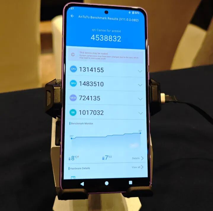 The World's Fastest Mobile SoC: Xiaomi, OnePlus, and Other Flagships Equipped