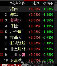 9.16 Robot Counterattack Peak