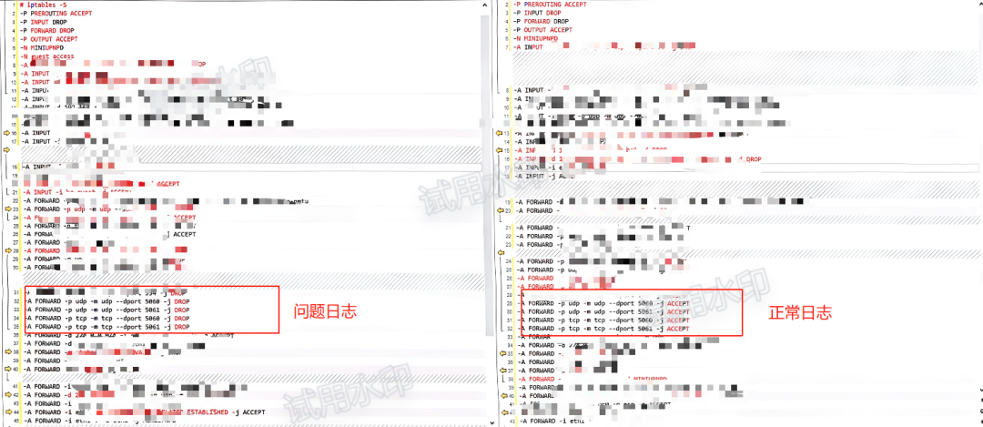Detailed Analysis of Network Issue Localization in Linux WLAN: Case Study One