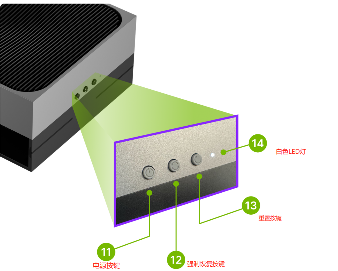 A Complete Guide to Flashing the Jetson AGX Thor System