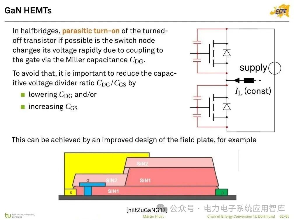 Analysis of Power Semiconductor Technology | Mosfet, SJ Mos, IGBT, SiC and GaN Semiconductor Structures