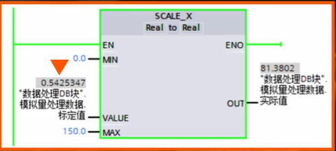 Understanding Siemens PLC Analog Input and Output Control