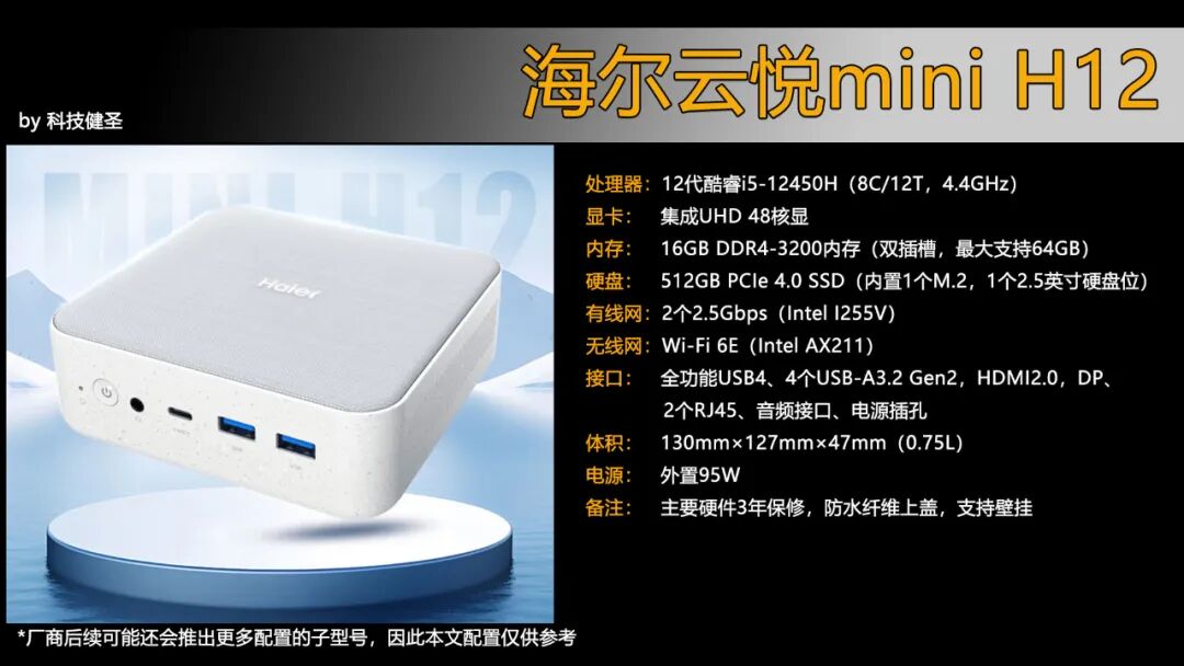 Haier YunYue Mini H12 Review: How Powerful is This Business Mini PC with a 12th Gen Core i5 Priced at 1999 Yuan?