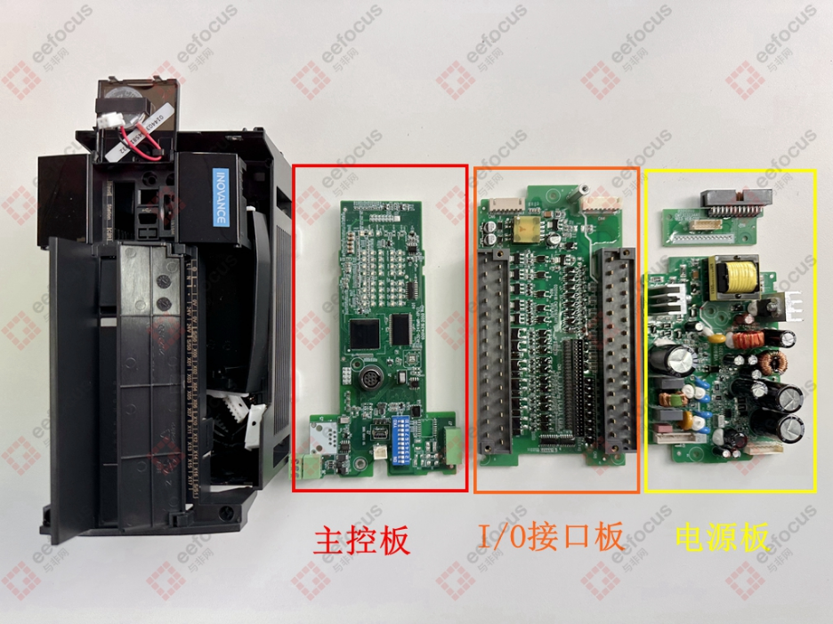 Disassembly of Huichuan Technology PLC: Practical Application of Domestic FPGA