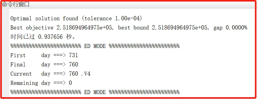 Free Data-Driven Model Predictive Control for Power System Unit Commitment Optimization