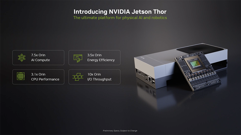 NVIDIA Unveils the Most Powerful Humanoid Robot 'Brain' with 7.5x AI Performance Boost, Achieving 2070 TFLOPS Computing Power