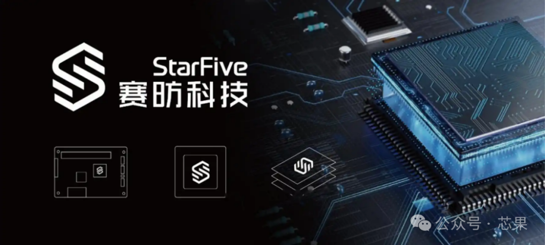 Corporate Innovation Landscape: The Ecological Competition Among Alibaba, SiFive, and Sifang Technology